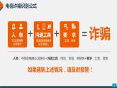 《防范電信網(wǎng)絡(luò)詐騙》主題班會(huì)課件PPT