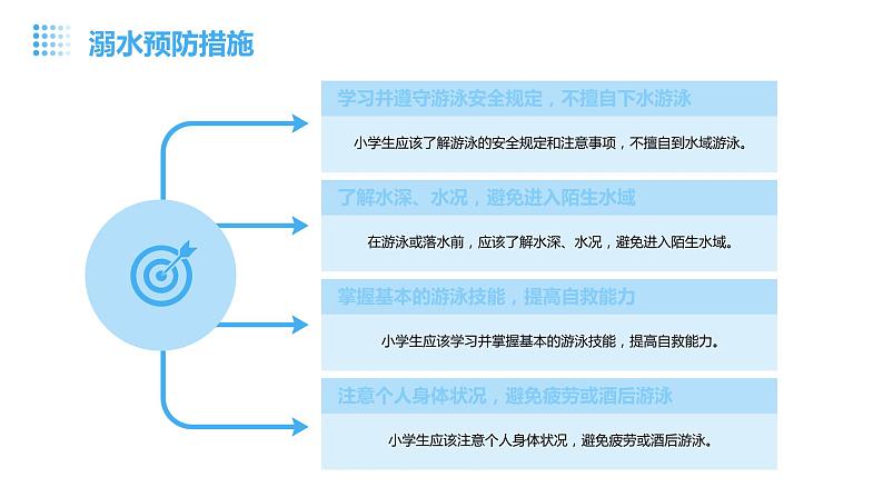 小学防溺水安全教育 课件(浅蓝色背景)05