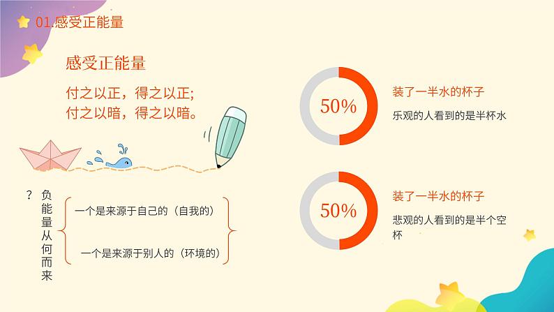 开学第一课 主题班会 课件第5页