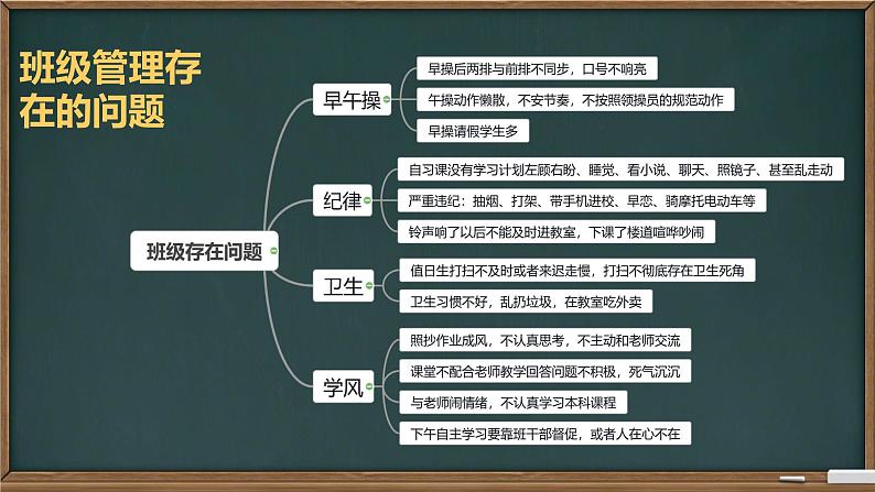 【高中班会课件】开学第一课 新学期收心主题班会05