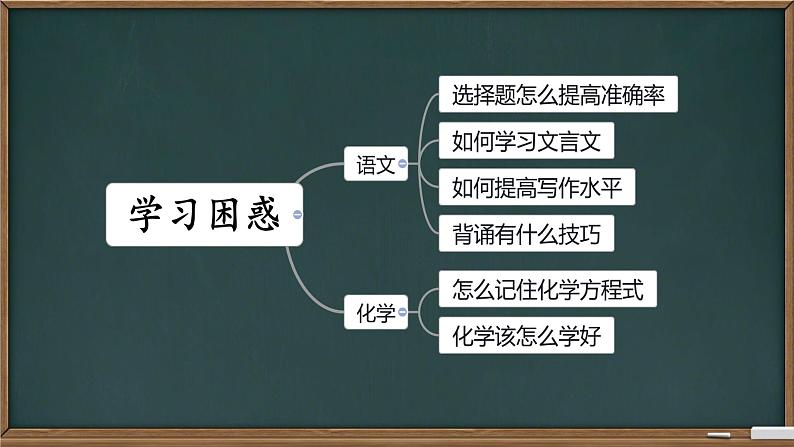 【高中班会课件】开学第一课 新学期收心主题班会 课件第7页