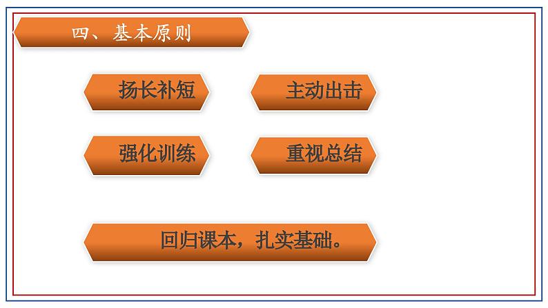 初中九年级 毕业班“开学第一课” 主题班会 课件08