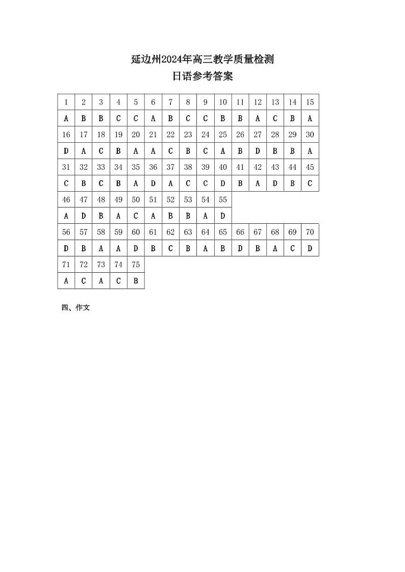 2024延边州高三教学质量检测试题（一模）日语PDF版含答案、答题卡、听力01