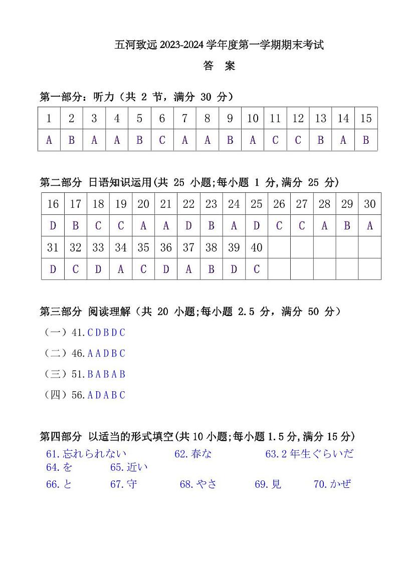 2024蚌埠高二上学期期末考试日语含答案（含听力）01