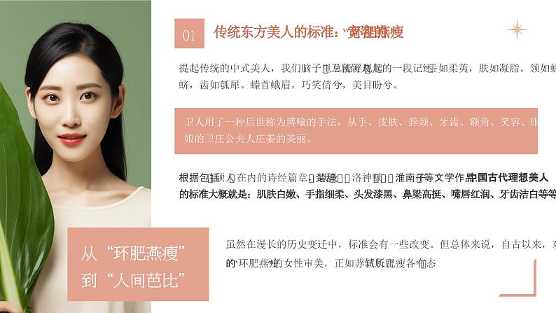 漂亮没有定义，审美不要单一——对容貌焦虑说“不”主题班会-【中职专用】中职教育优质主题班会课件集锦第5页