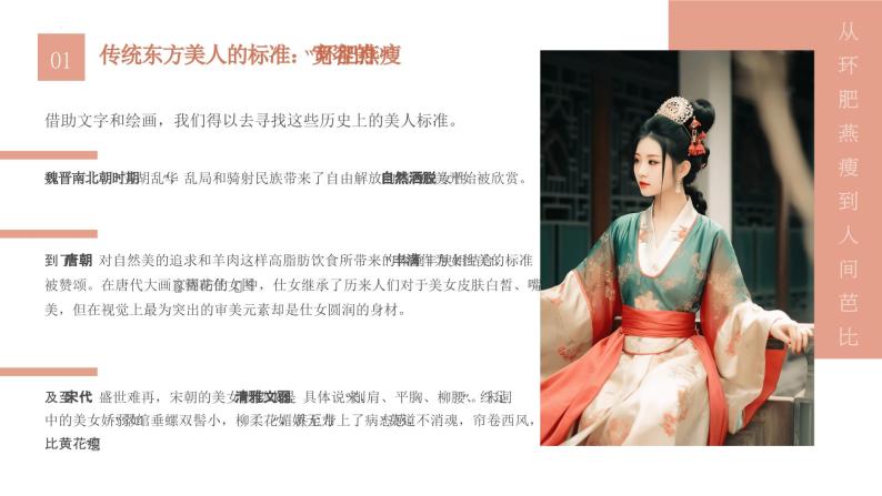 漂亮没有定义，审美不要单一——对容貌焦虑说“不”主题班会-【中职专用】中职教育优质主题班会课件集锦06