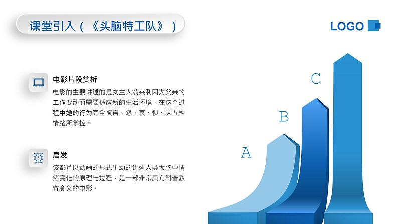 中职情绪ABC理论主题班会-【中职专用】中职教育优质主题班会课件集锦05