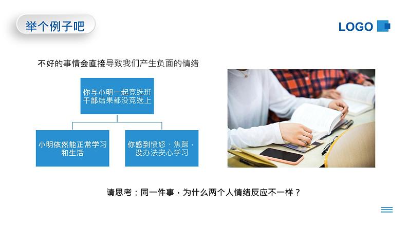 中职情绪ABC理论主题班会-【中职专用】中职教育优质主题班会课件集锦06