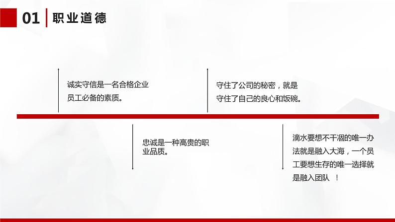 个人职业化素养提升培训课件-【中职专用】中职教育优质主题班会课件集锦08