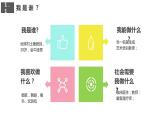 解密自我性格，探索生涯发展——职业生涯规划主题班会-【中职专用】中职教育优质主题班会课件集锦