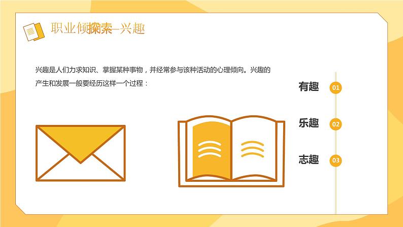 自我认知与职业探索主题班会-【中职专用】中职教育优质主题班会课件集锦05