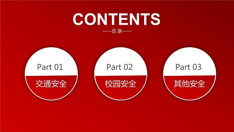 安全无小事++人人关注-2023-2024学年高中主题班会优质课件02