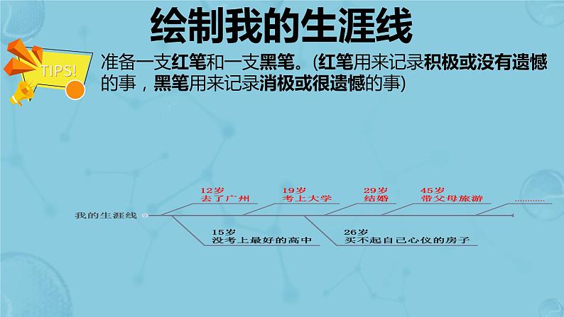 初中收心班会 开学第一课  生涯早规划 课件第7页