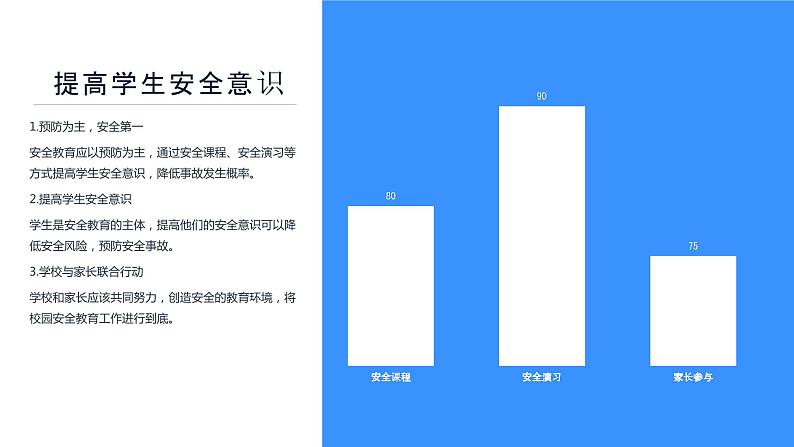 小学校园安全教育---预防为主，安全第一 课件04