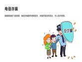 七年級防詐騙安全教育主題班會(huì)課件