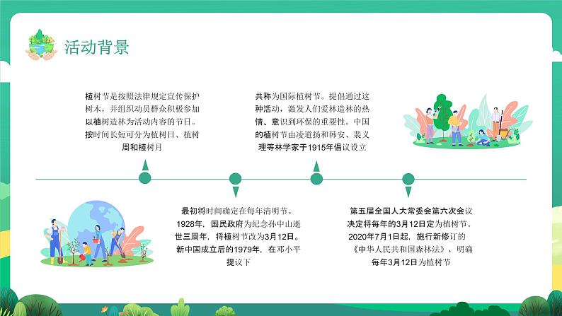 【3月植树节】与绿相伴，向美而行-2024年植树节小学活动策划（课件）04
