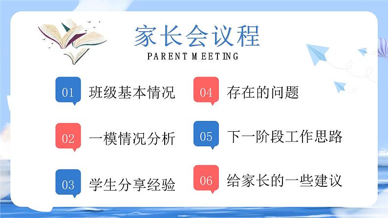 【高考加油】家校共育决战高考-2024年高三一模家长会（课件）第3页