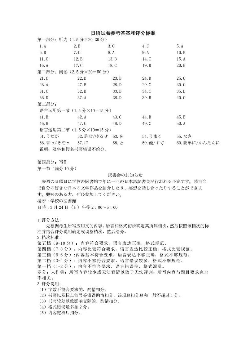 日语学科试卷参考答案和评分标准（附有听力部分录音稿）-定稿版(2)第1页