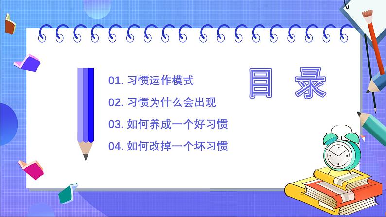 初高中学段班会：成功源自习惯，习惯来自日常——习惯的力量主题分享会课件PPT第2页