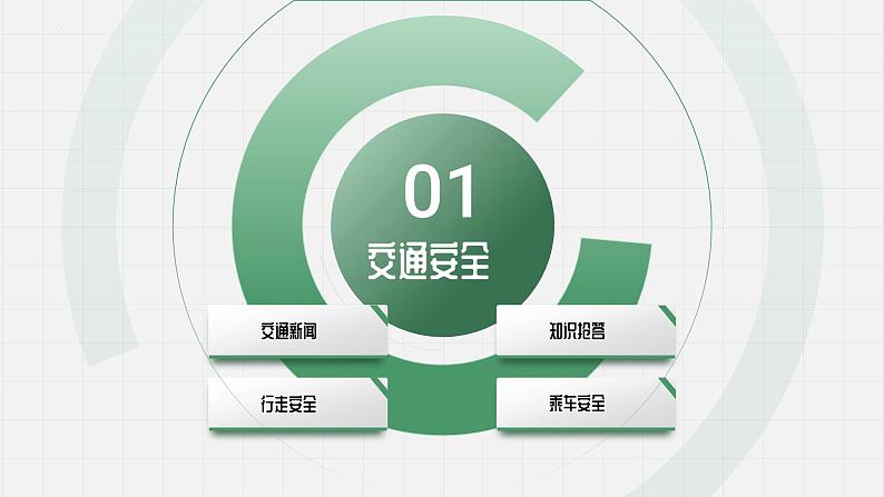 初高中学段班会：安全教育（交通、食品、自然、公共安全）主题班会课件PPT第3页