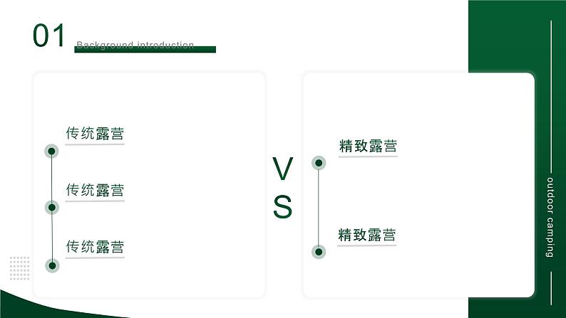 初高中学段班会：户外露营主题班会课件PPT第8页