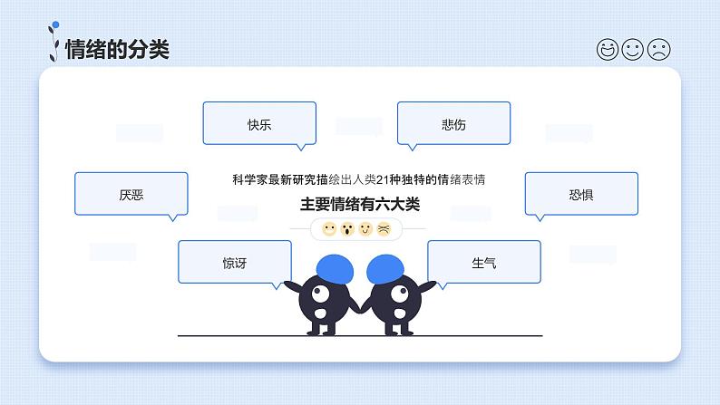 初高中学段班会：我的情绪我做主——心理健康主题班会课件PPT第5页