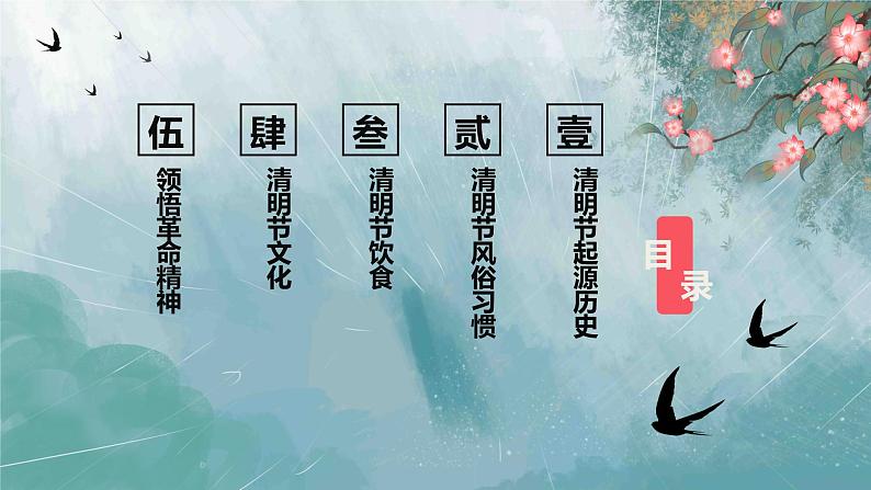 清明时节-2024年清明节主题班会课件PPT02