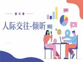 《人際交往-傾聽》課件