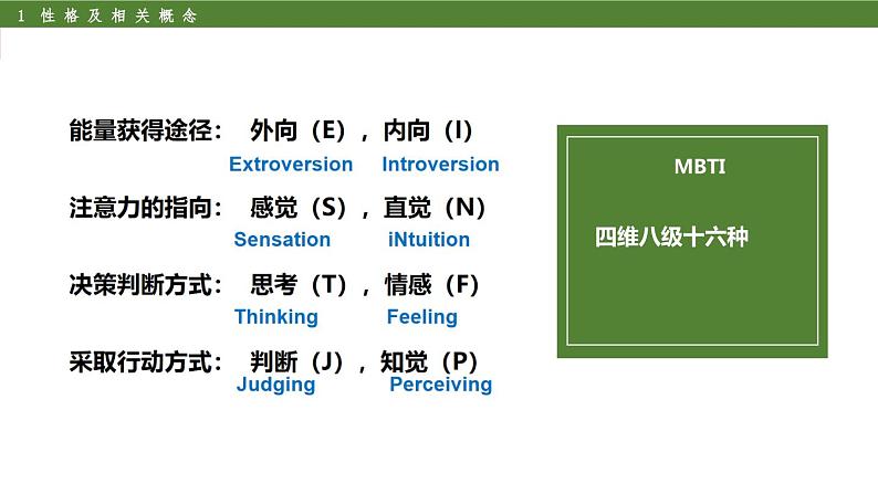 《解码我的MBTI性格“四叶花”》课件第4页