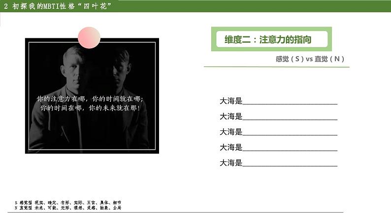 《解码我的MBTI性格“四叶花”》课件第6页