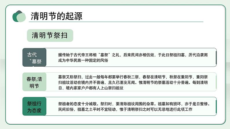 清明节文明祭扫知识科普课件-小学生主题班会第5页