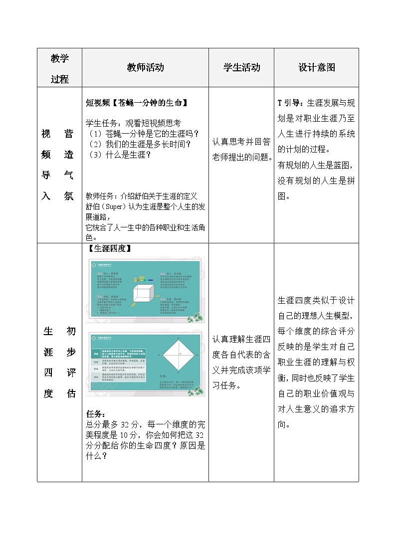 生涯有度教学设计第2页