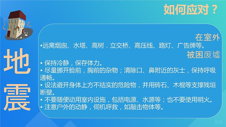 第34个国际自然灾害日　课件第5页