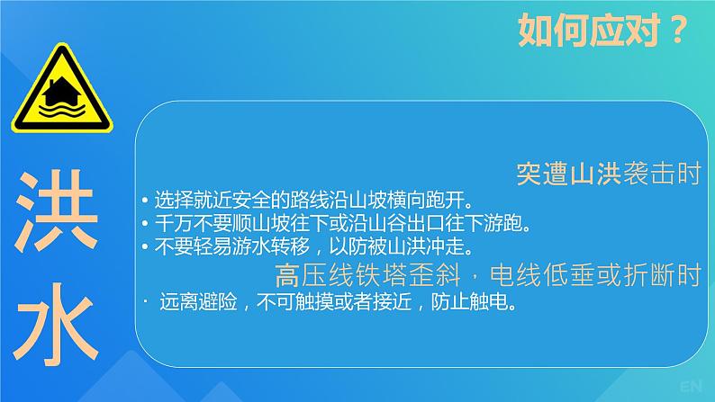 第34个国际自然灾害日　课件第7页