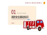 校园消防安全主题班会活动课件