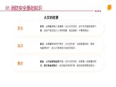 校园消防安全主题班会活动课件