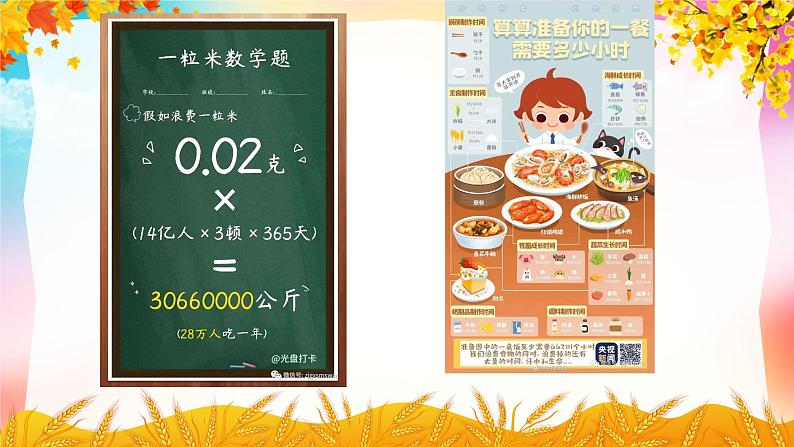 杜绝浪费——初中食品行为习惯主题班会-初中主题班会优质课件07