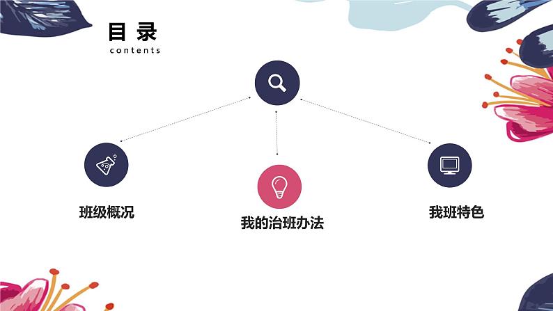 创优秀班级 做优秀自己 课件-初中主题班会课件02