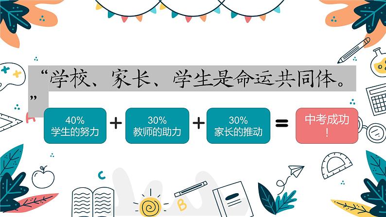 云程万里可期 鲲鹏九霄有望 ——全力冲刺,共赢未来 九年级 家长会课件02