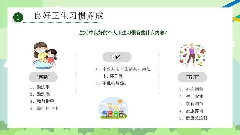 好习惯伴我成长-小学生卫生习惯教育班会 课件08