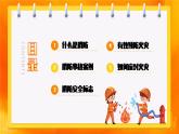 消防安全 時刻警惕-小學(xué)生消防安全主題班會 課件