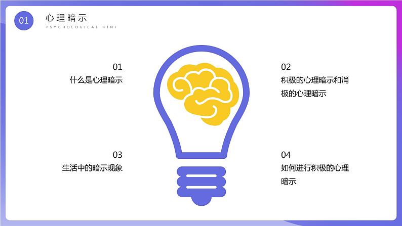 神奇的心理暗示-小学生心理健康教育主题班会 课件04