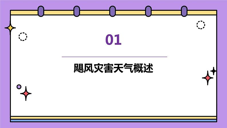 科学防范飓风确保自身安全——防范灾害天气安全教育主题班会课件第3页