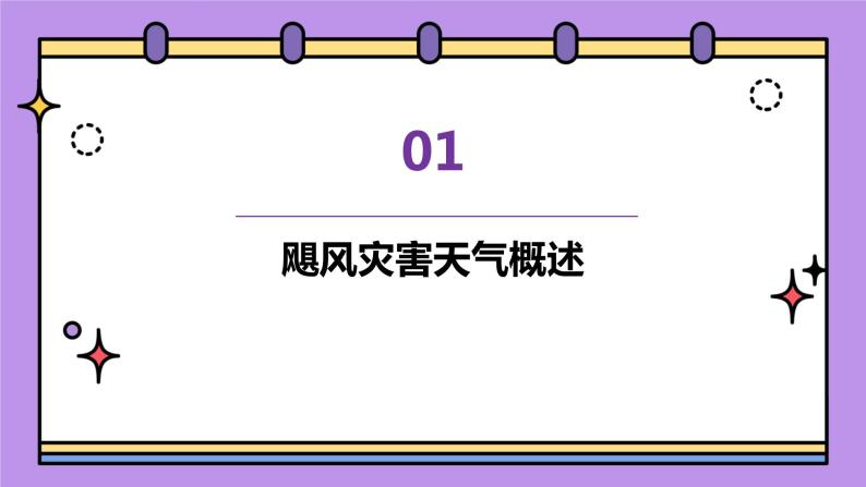 科学防范飓风确保自身安全——防范灾害天气安全教育主题班会课件03