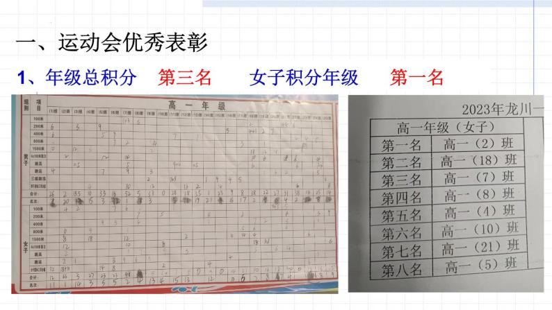 高一下学期《校运会表彰》主题班会课件02