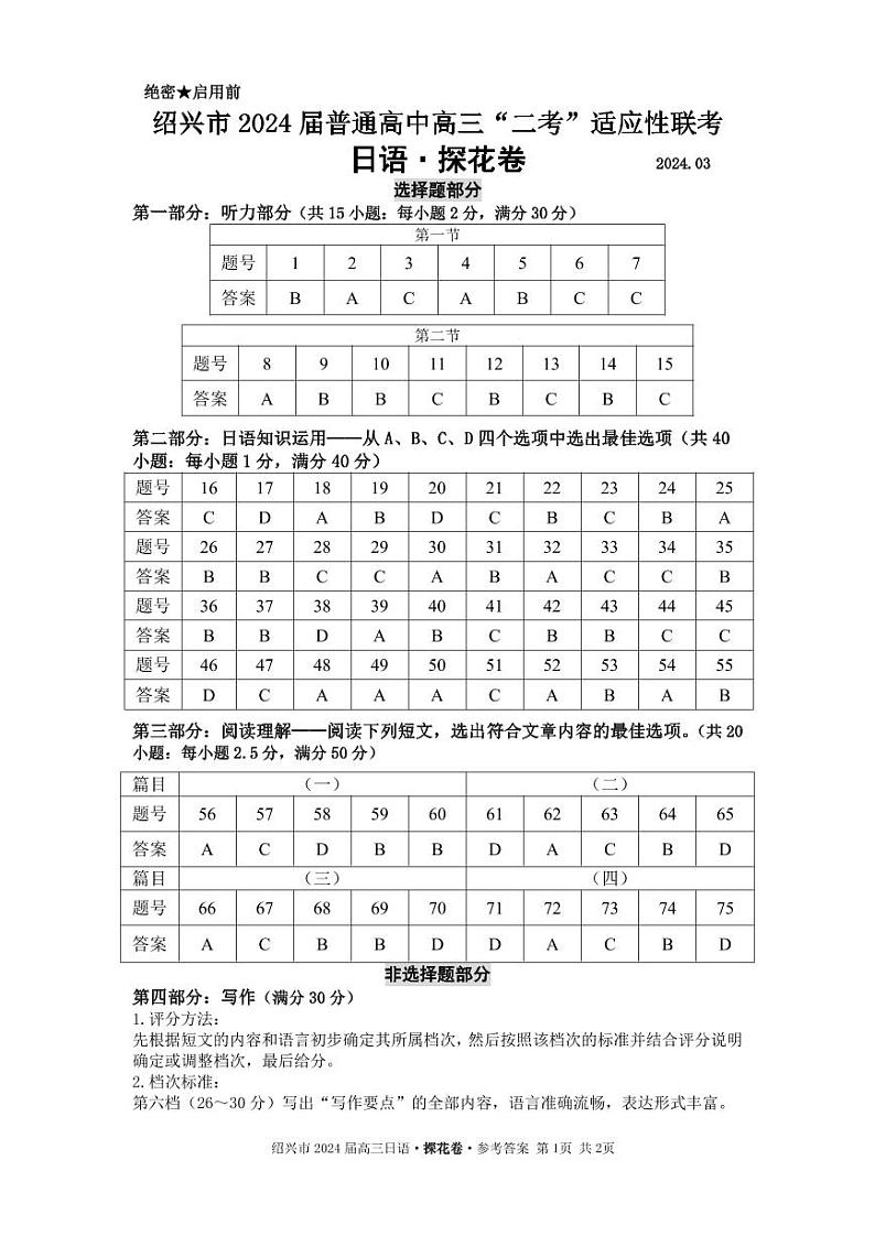 绍兴市2024届二考适应性-探花卷（参考答案及评分标准）第1页