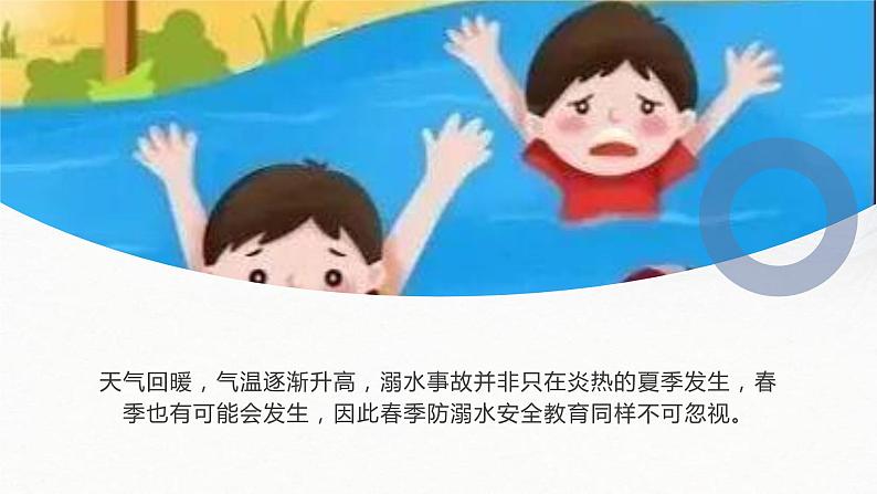 防溺水安全主题班会课件06