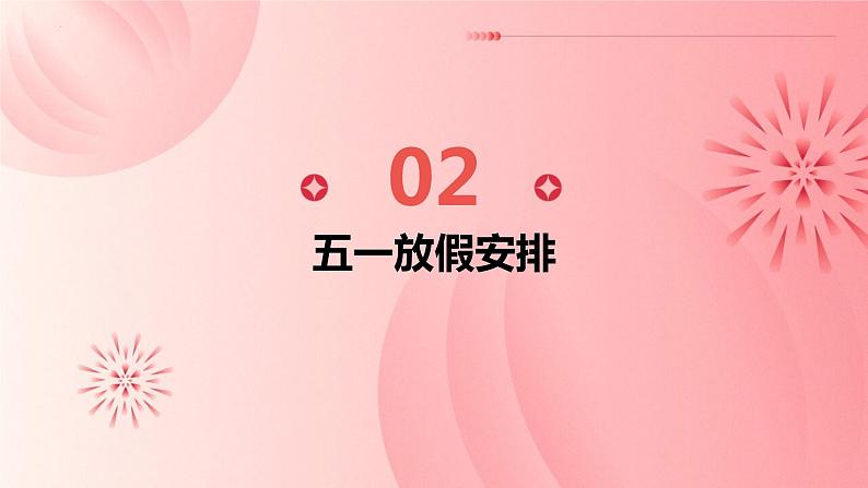 五一小长假，安全须先行——五一假期安全教育主题精品班会课件07