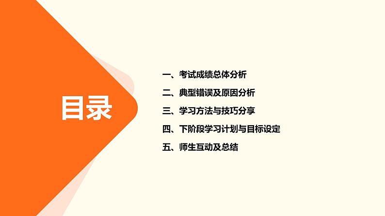 总结反思 砥砺前行——期中考试总结主题班会课件第2页