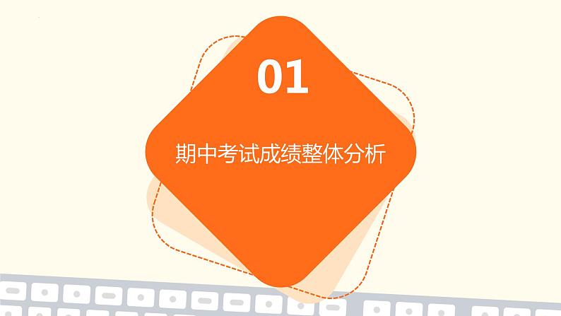 总结反思 砥砺前行——期中考试总结主题班会课件第3页